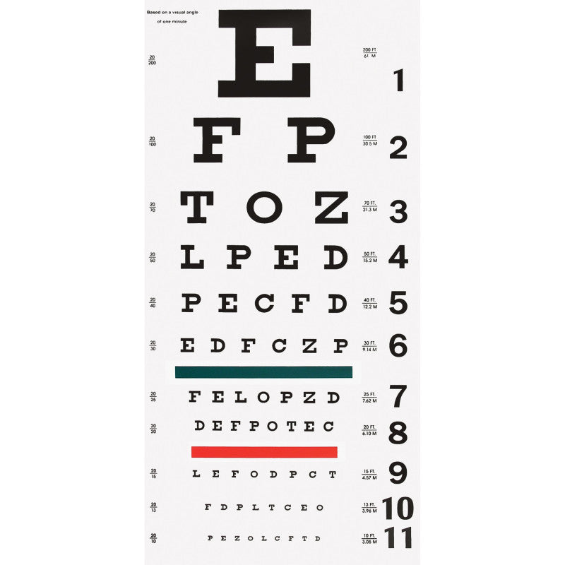 Snellen Eye Chart